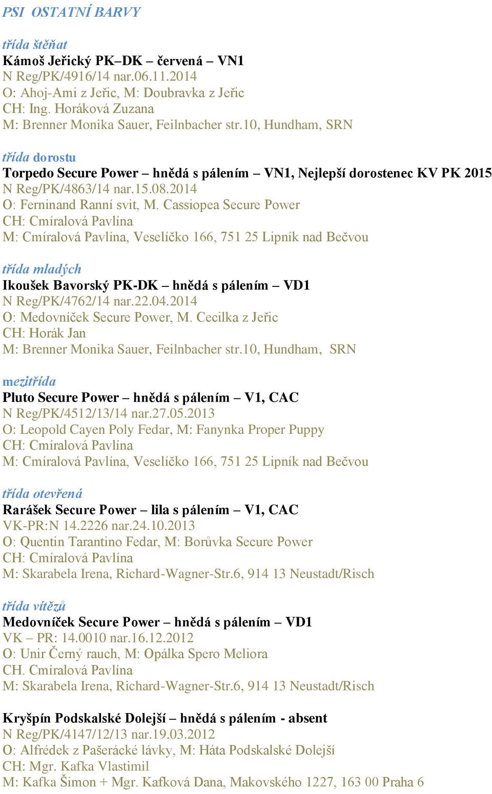 2014 O: Ferninand Ranní svit, M. Cassiopea Secure Power M: Cmíralová Pavlína, Veselíčko 166, 751 25 Lipník nad Bečvou třída mladých Ikoušek Bavorský PK-DK hnědá s pálením VD1 N Reg/PK/4762/14 nar.22.