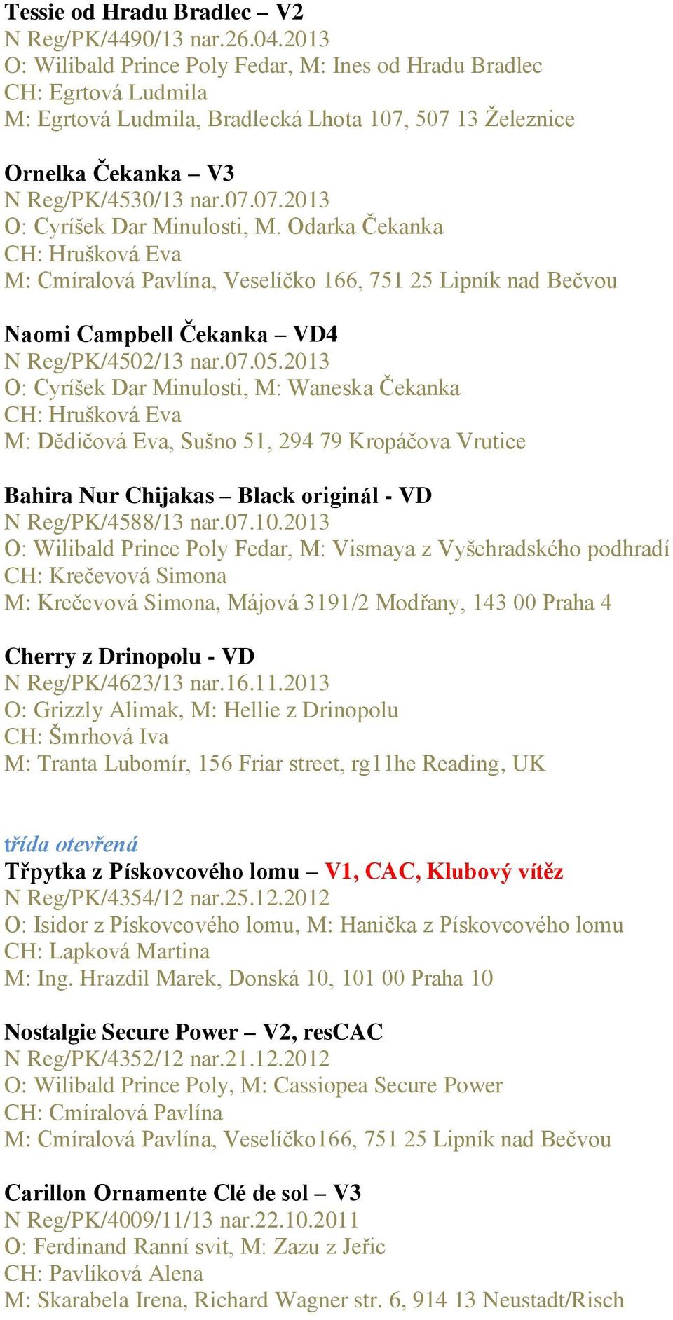 Odarka Čekanka CH: Hrušková Eva M: Cmíralová Pavlína, Veselíčko 166, 751 25 Lipník nad Bečvou Naomi Campbell Čekanka VD4 N Reg/PK/4502/13 nar.07.05.