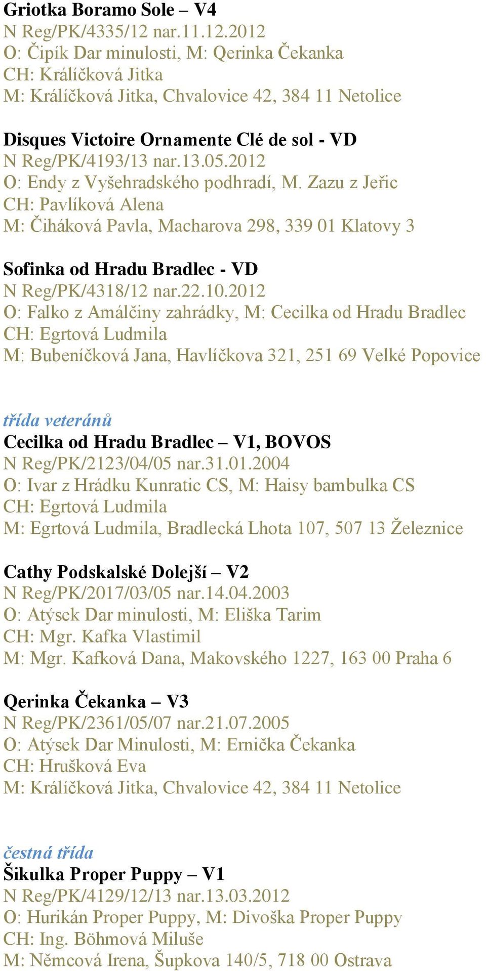 2012 O: Endy z Vyšehradského podhradí, M. Zazu z Jeřic CH: Pavlíková Alena M: Čiháková Pavla, Macharova 298, 339 01 Klatovy 3 Sofinka od Hradu Bradlec - VD N Reg/PK/4318/12 nar.22.10.