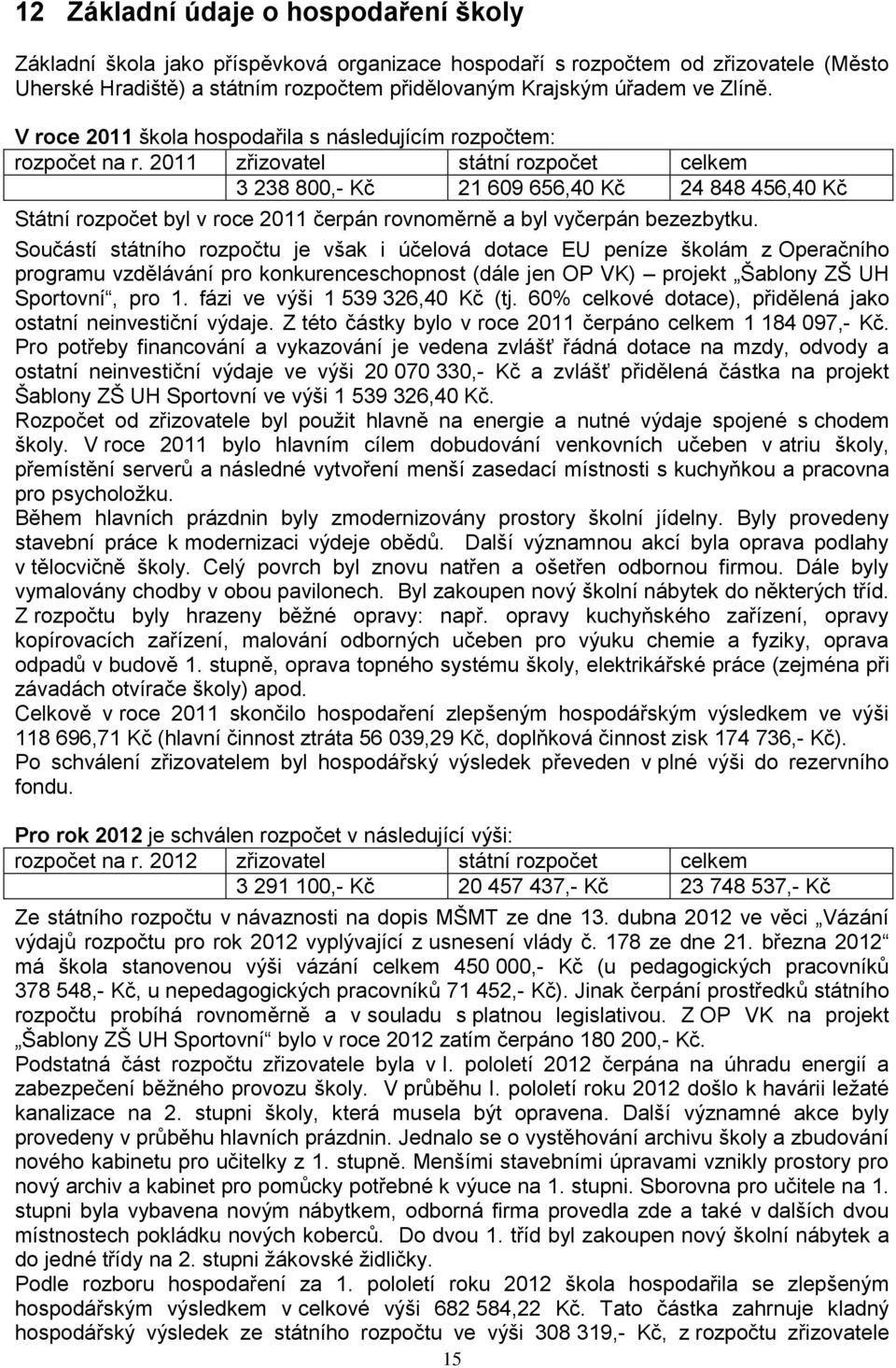 2011 zřizovatel státní rozpočet celkem 3 238 800,- Kč 21 609 656,40 Kč 24 848 456,40 Kč Státní rozpočet byl v roce 2011 čerpán rovnoměrně a byl vyčerpán bezezbytku.