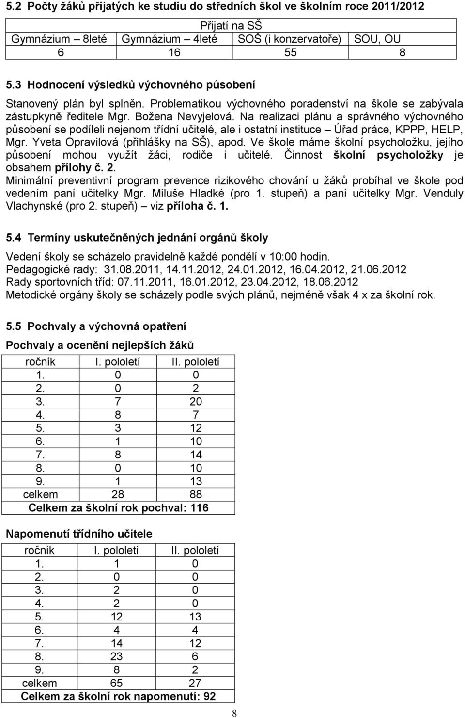 Na realizaci plánu a správného výchovného působení se podíleli nejenom třídní učitelé, ale i ostatní instituce Úřad práce, KPPP, HELP, Mgr. Yveta Opravilová (přihlášky na SŠ), apod.