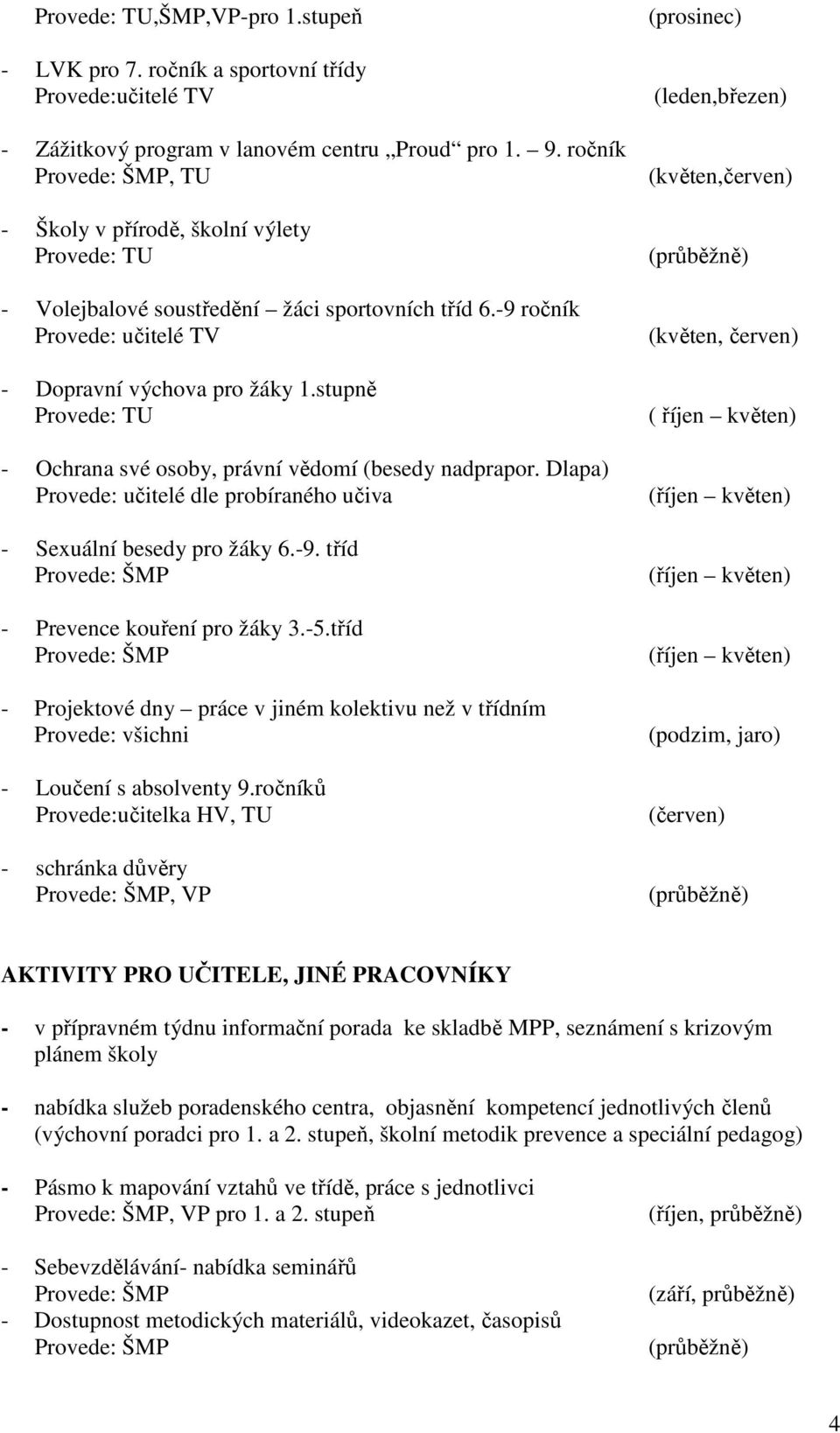 stupně Provede: TU - Ochrana své osoby, právní vědomí (besedy nadprapor. Dlapa) Provede: učitelé dle probíraného učiva - Sexuální besedy pro žáky 6.-9. tříd Provede: ŠMP - Prevence kouření pro žáky 3.