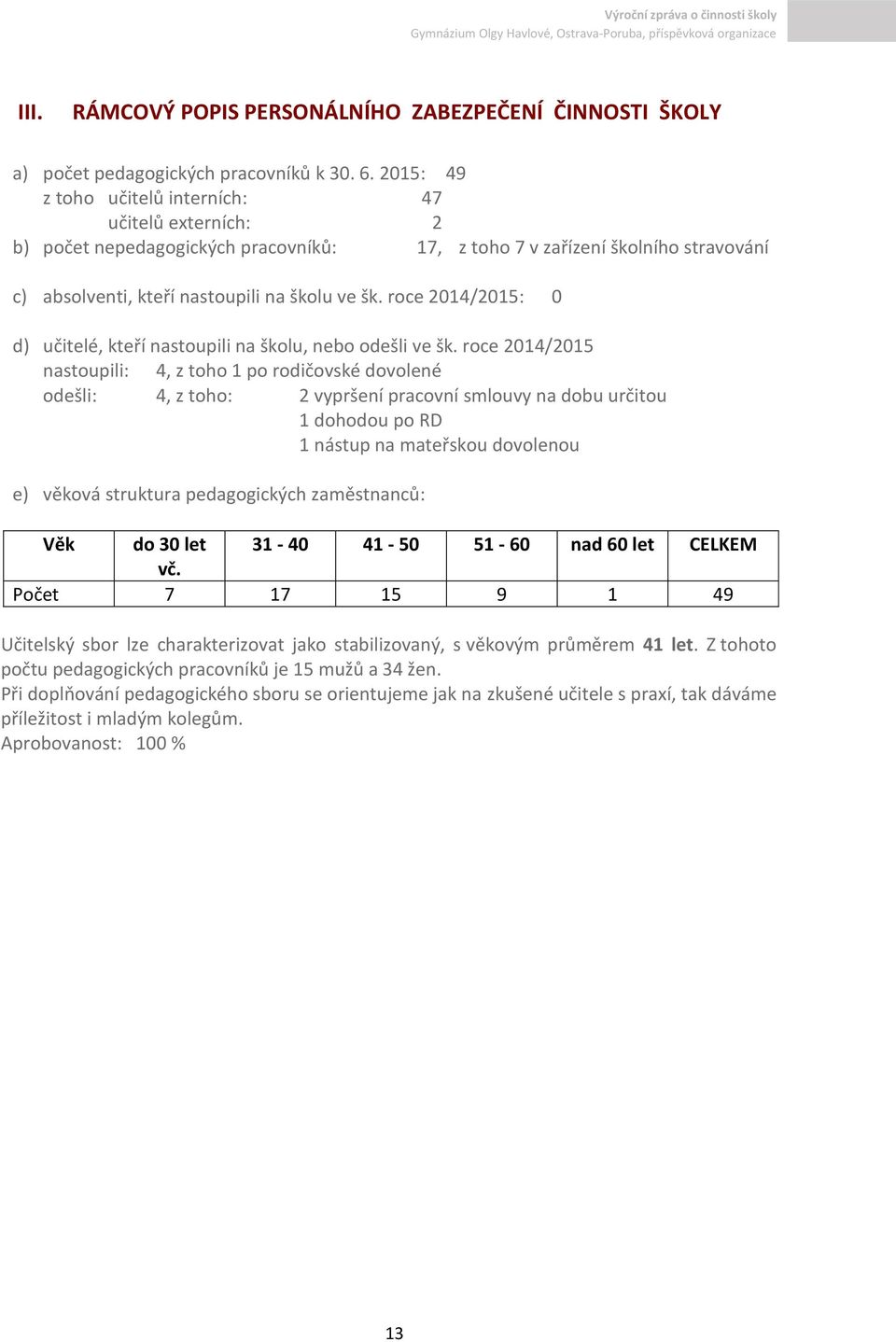 roce 2014/2015: 0 d) učitelé, kteří nastoupili na školu, nebo odešli ve šk.