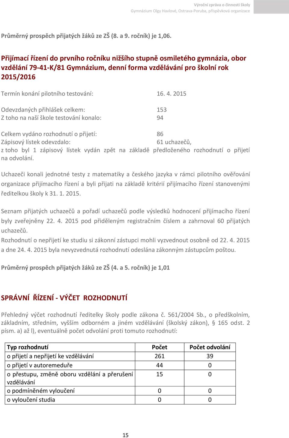2015 Odevzdaných přihlášek celkem: 153 Z toho na naší škole testování konalo: 94 Celkem vydáno rozhodnutí o přijetí: 86 Zápisový lístek odevzdalo: 61 uchazečů, z toho byl 1 zápisový lístek vydán zpět