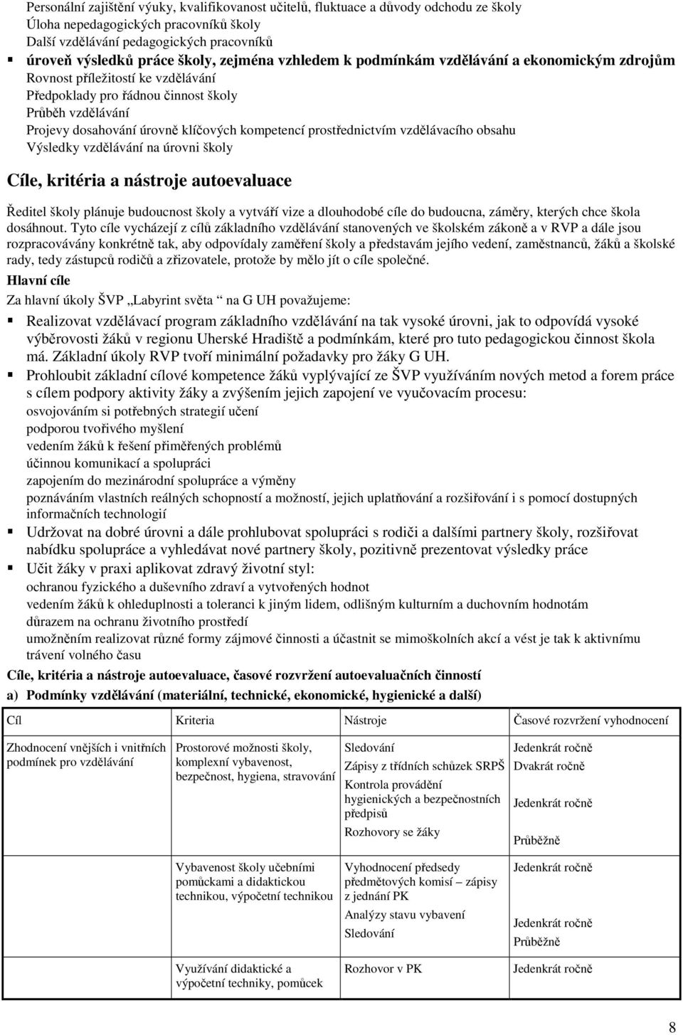 prostřednictvím vzdělávacího obsahu Výsledky vzdělávání na úrovni školy Cíle, kritéria a nástroje autoevaluace Ředitel školy plánuje budoucnost školy a vytváří vize a dlouhodobé cíle do budoucna,