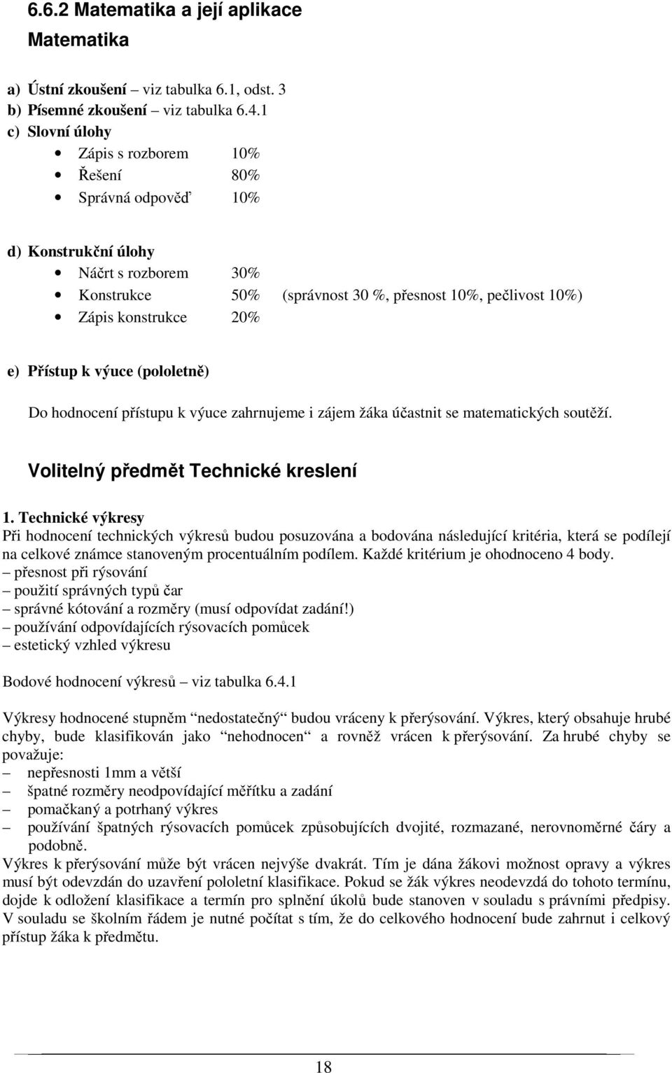 Přístup k výuce (pololetně) Do hodnocení přístupu k výuce zahrnujeme i zájem žáka účastnit se matematických soutěží. Volitelný předmět Technické kreslení 1.