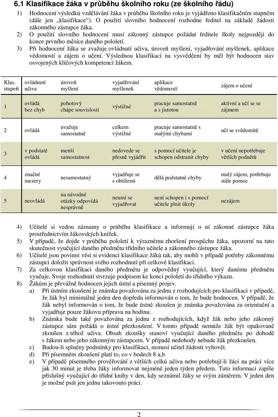 2) O použití slovního hodnocení musí zákonný zástupce požádat ředitele školy nejpozději do konce prvního měsíce daného pololetí.