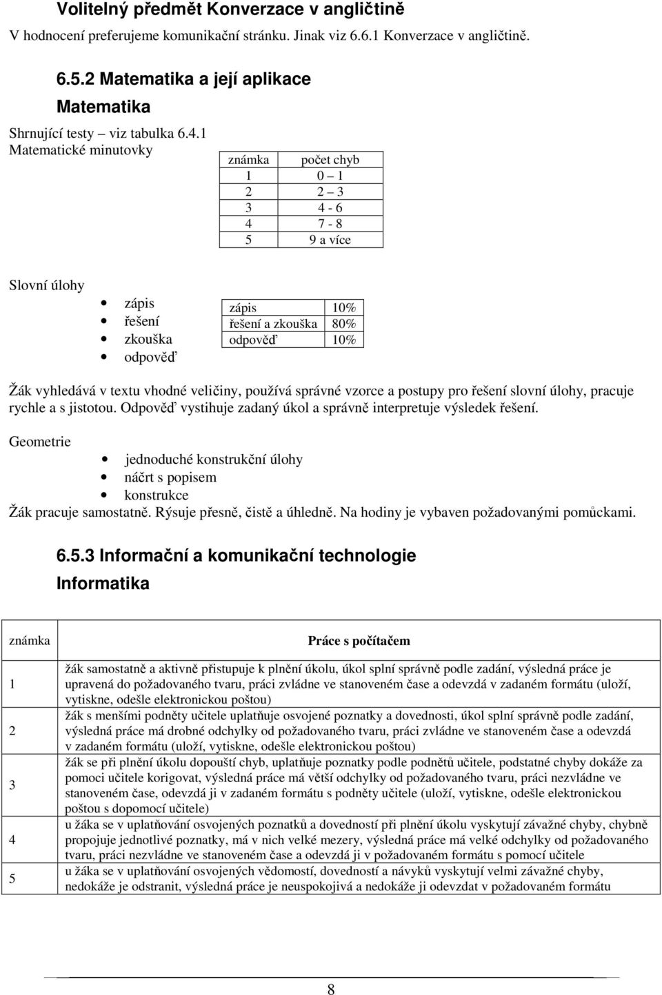 1 Matematické minutovky známka počet chyb 1 0 1 2 2 3 3 4-6 4 7-8 5 9 a více Slovní úlohy zápis řešení zkouška odpověď zápis 10% řešení a zkouška 80% odpověď 10% Žák vyhledává v textu vhodné