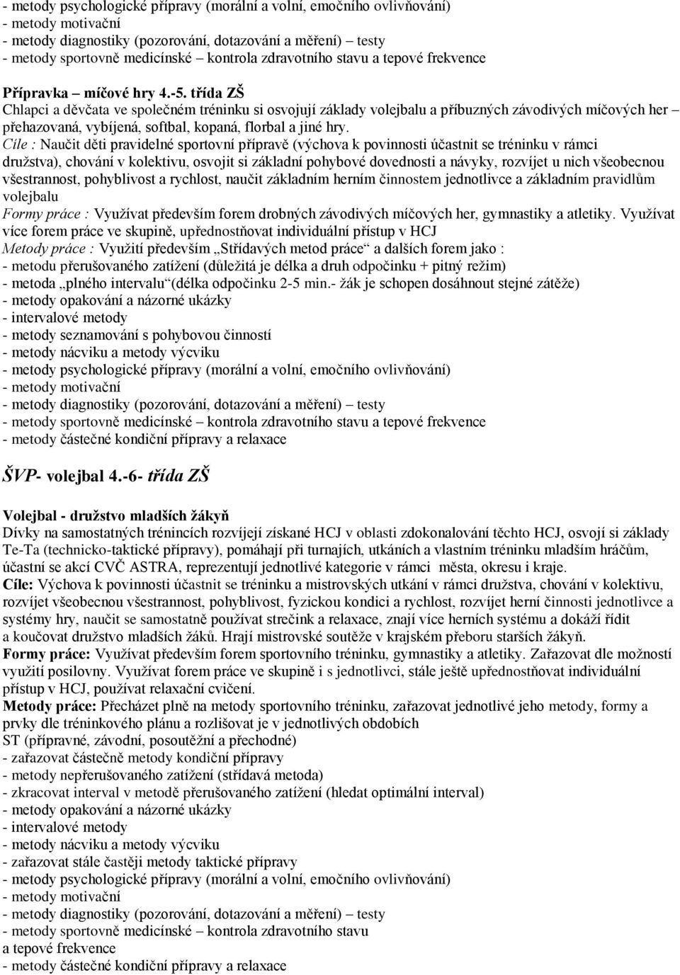 třída ZŠ Chlapci a děvčata ve společném tréninku si osvojují základy volejbalu a příbuzných závodivých míčových her přehazovaná, vybíjená, softbal, kopaná, florbal a jiné hry.