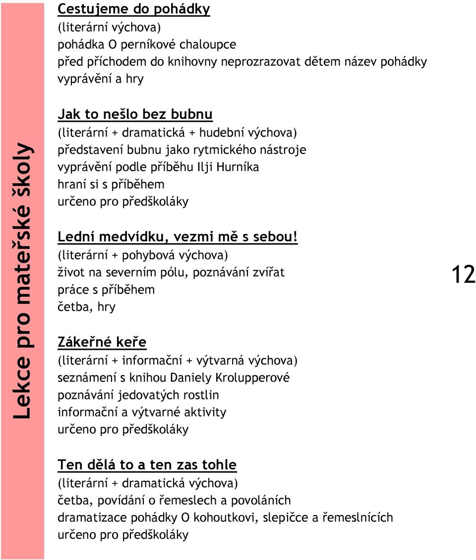 (literární + pohybová výchova) život na severním pólu, poznávání zvířat práce s příběhem četba, hry 12 Zákeřné keře (literární + informační + výtvarná výchova) seznámení s knihou Daniely Krolupperové