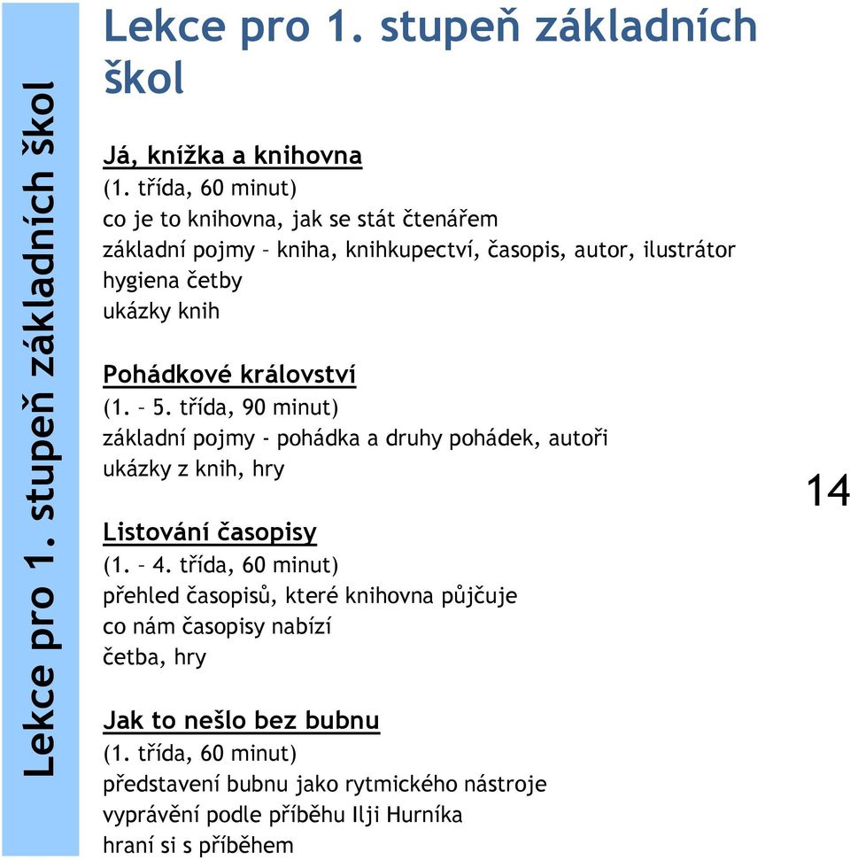 království (1. 5. třída, 90 minut) základní pojmy - pohádka a druhy pohádek, autoři ukázky z knih, hry Listování časopisy (1. 4.