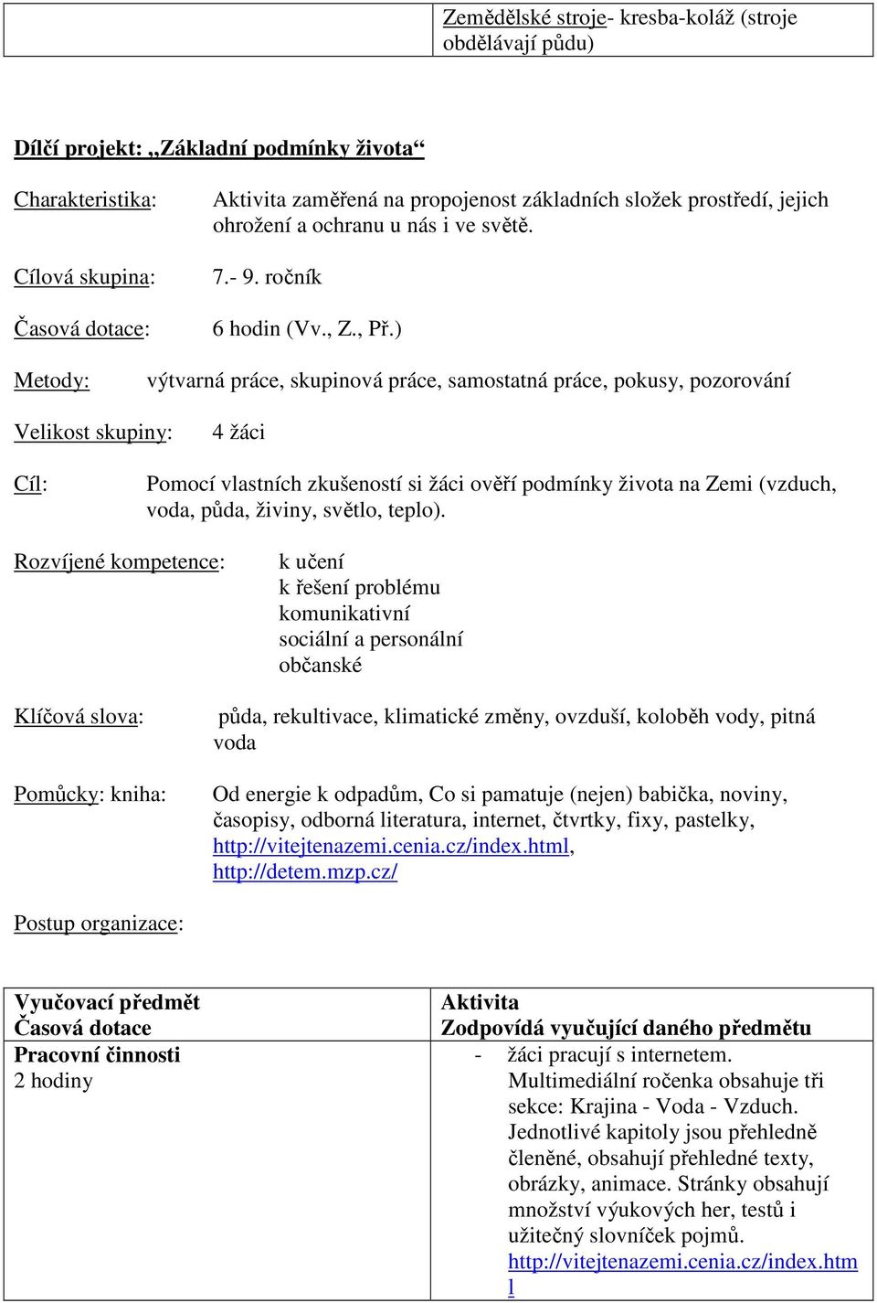 ) Metody: výtvarná práce, skupinová práce, samostatná práce, pokusy, pozorování Velikost skupiny: 4 žáci Cíl: Pomocí vlastních zkušeností si žáci ověří podmínky života na Zemi (vzduch, voda, půda,