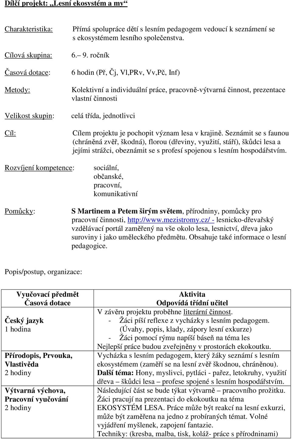 ročník 6 hodin (Př, Čj, Vl,PRv, Vv,Pč, Inf) Kolektivní a individuální práce, pracovně-výtvarná činnost, prezentace vlastní činnosti celá třída, jednotlivci Cílem projektu je pochopit význam lesa v