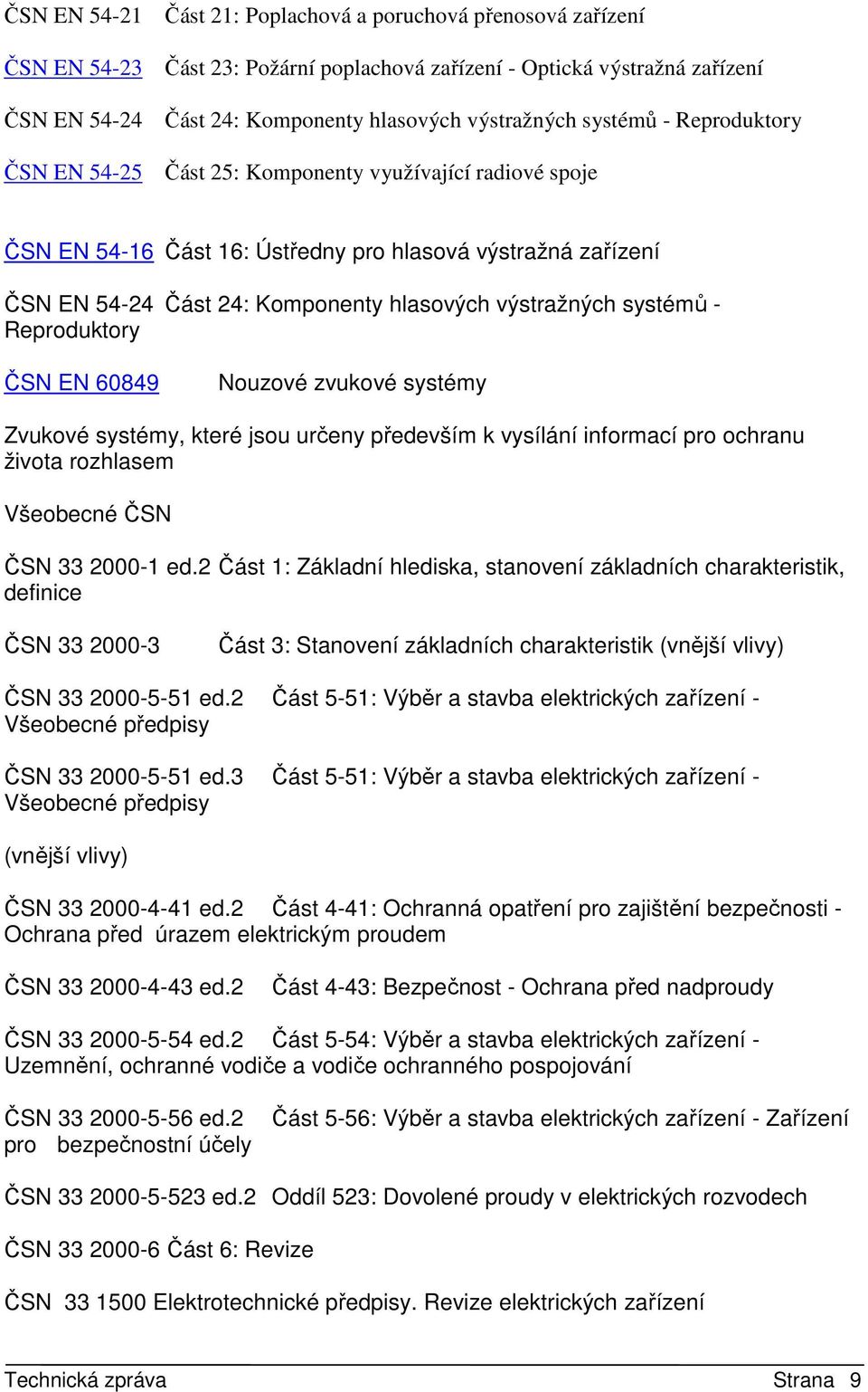 systémů - Reproduktory ČSN EN 60849 Nouzové zvukové systémy Zvukové systémy, které jsou určeny především k vysílání informací pro ochranu života rozhlasem Všeobecné ČSN ČSN 33 2000-1 ed.