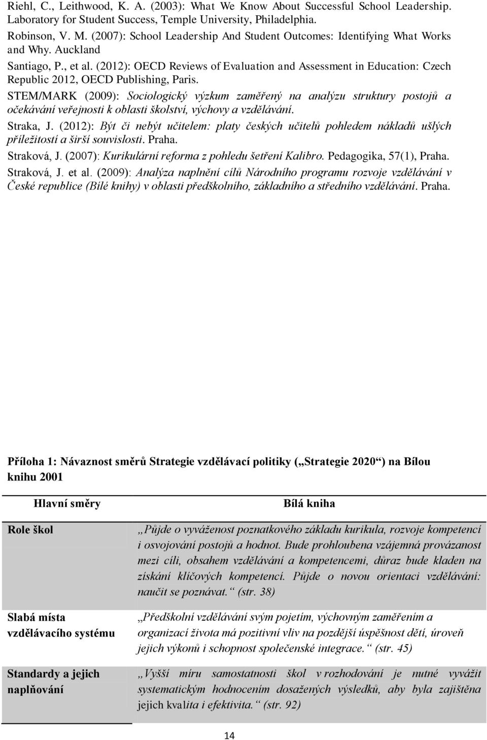 (2012): OECD Reviews of Evaluation and Assessment in Education: Czech Republic 2012, OECD Publishing, Paris.