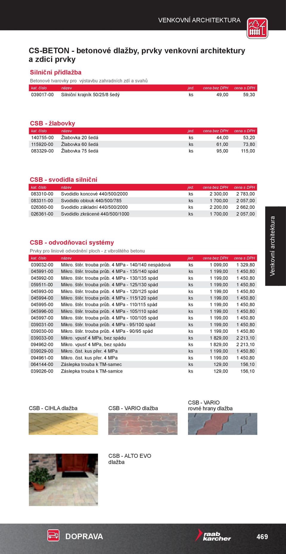 300,00 2 783,00 083311-00 Svodidlo oblouk 440/500/785 ks 1 700,00 2 057,00 026360-00 Svodidlo základní 440/500/2000 ks 2 200,00 2 662,00 026361-00 Svodidlo zkrácené 440/500/1000 ks 1 700,00 2 057,00