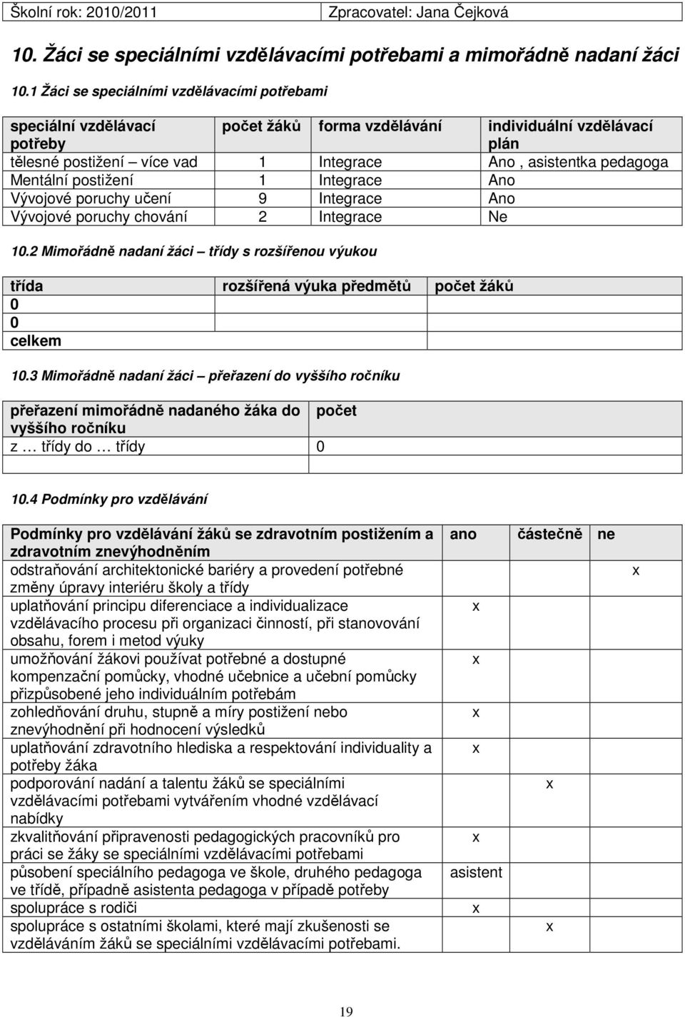 Mentální postižení 1 Integrace Ano Vývojové poruchy učení 9 Integrace Ano Vývojové poruchy chování 2 Integrace Ne 10.