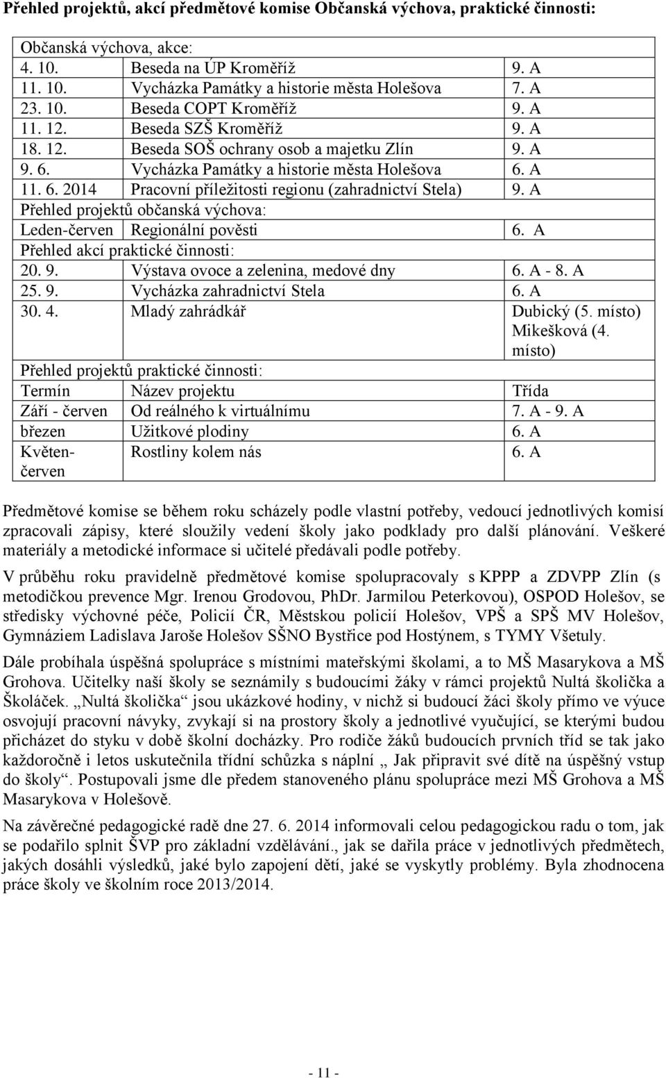 A Přehled projektů občanská výchova: Leden-červen Regionální pověsti 6. A Přehled akcí praktické činnosti: 20. 9. Výstava ovoce a zelenina, medové dny 6. A - 8. A 25. 9. Vycházka zahradnictví Stela 6.