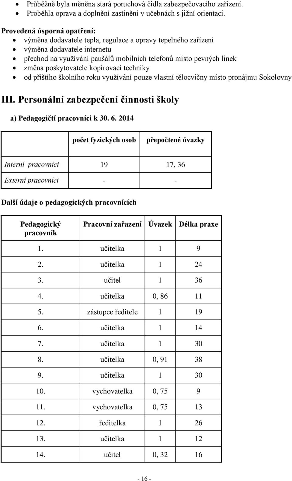 poskytovatele kopírovací techniky od příštího školního roku využívání pouze vlastní tělocvičny místo pronájmu Sokolovny III. Personální zabezpečení činnosti školy a) Pedagogičtí pracovníci k 30. 6.