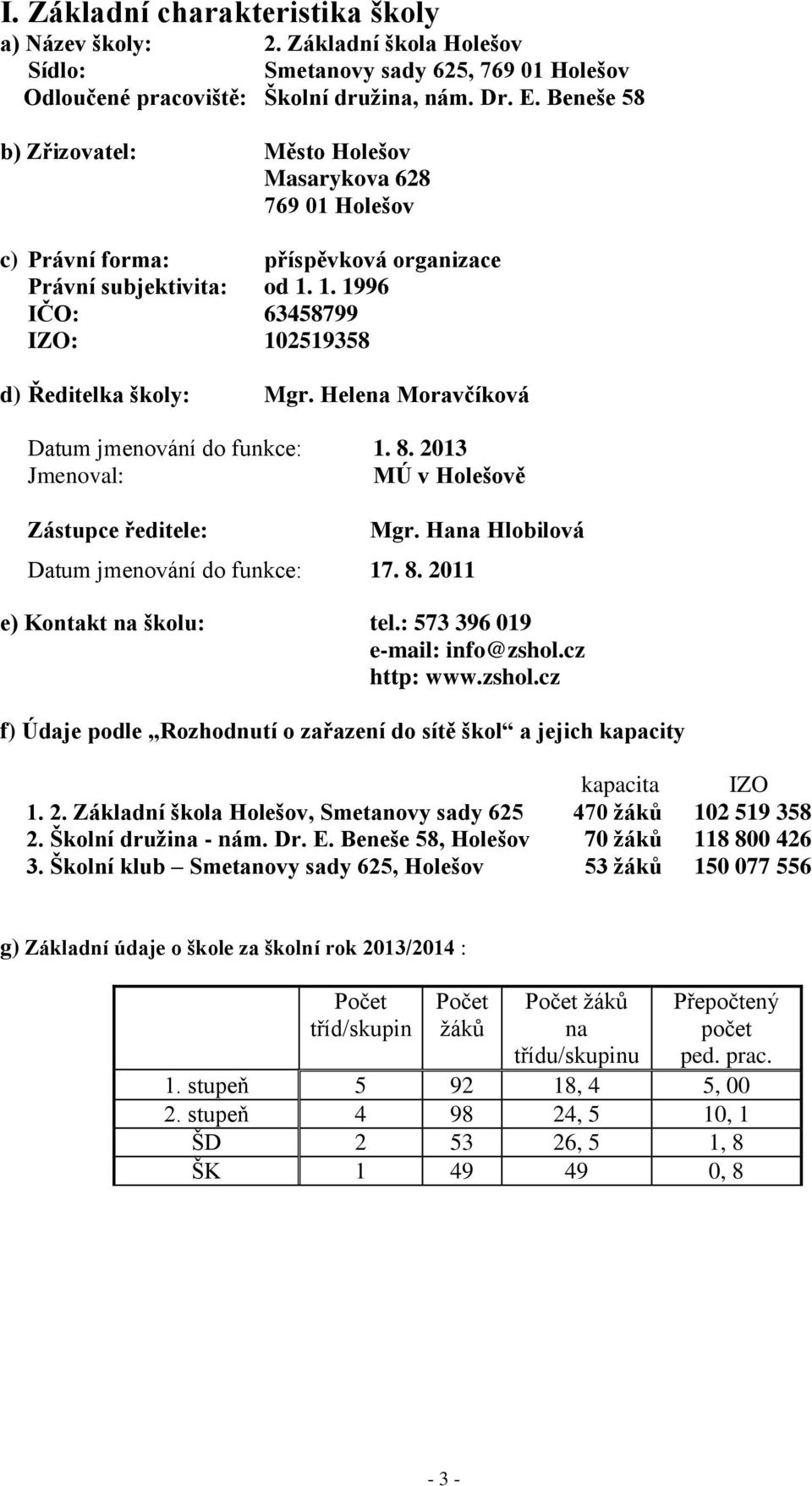 Helena Moravčíková Datum jmenování do funkce: 1. 8. 2013 Jmenoval: MÚ v Holešově Zástupce ředitele: Datum jmenování do funkce: 17. 8. 2011 Mgr. Hana Hlobilová e) Kontakt na školu: tel.