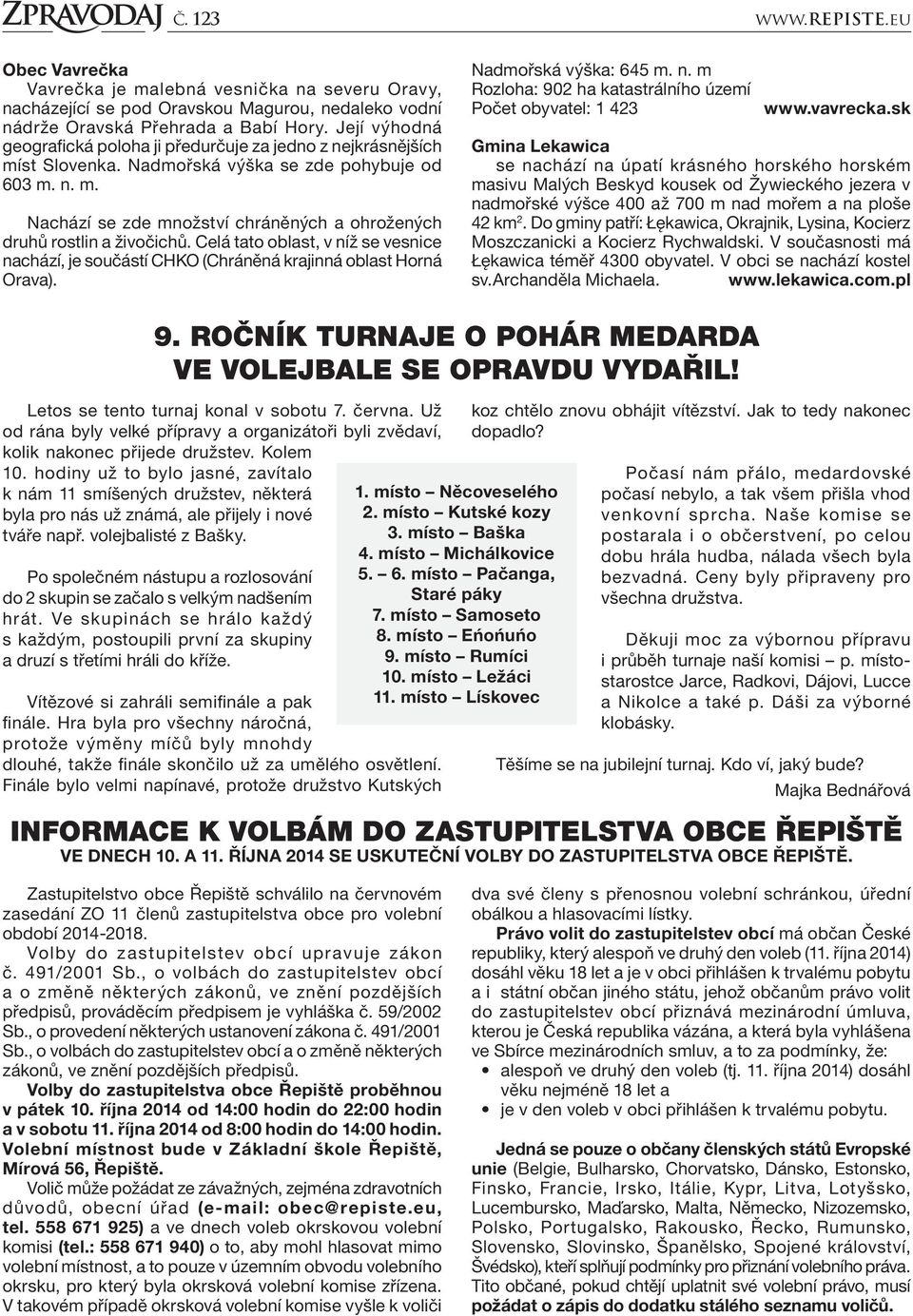 Celá tato oblast, v níž se vesnice nachází, je součástí CHKO (Chráněná krajinná oblast Horná Orava). Nadmořská výška: 645 m. n. m Rozloha: 902 ha katastrálního území Počet obyvatel: 1 423 www.