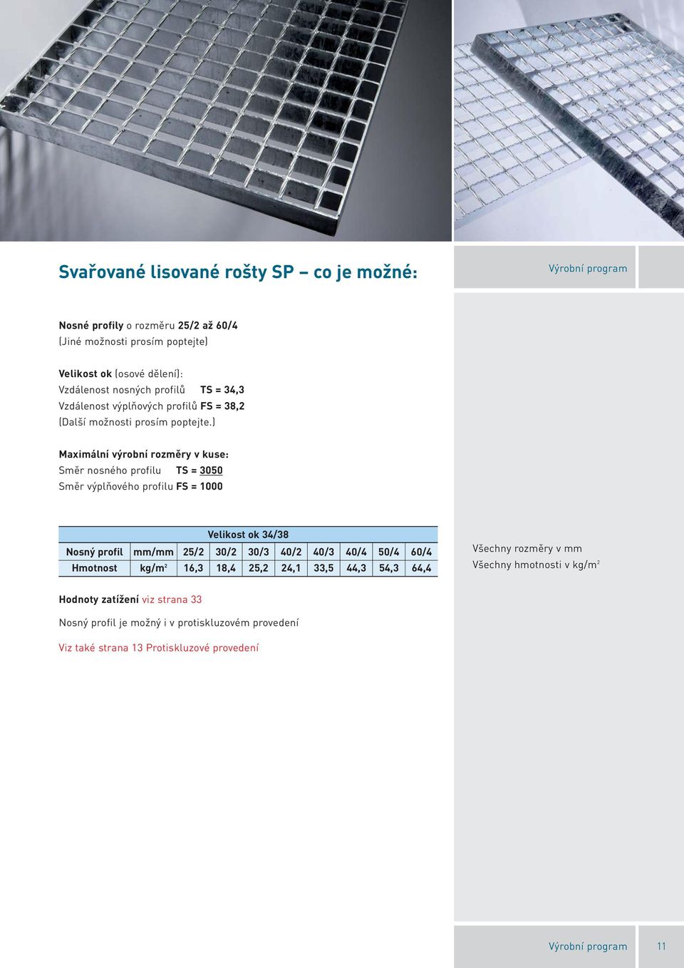 ) Maximální výrobní rozměry v kuse: Směr nosného profilu TS = 3050 Směr výplňového profilu FS = 1000 Nosný profil Hmotnost mm/mm 25/2 kg/m 2 16,3 Velikost ok 18,4 25,2