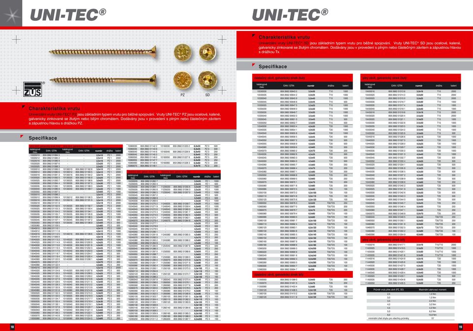 Vruty UNI-TE PZ jsou ocelové, kalené, galvanicky zinkované se žlutým nebo bílým chromátem. Dodávány jsou v provedení s plným nebo částečným závitem a zápustnou hlavou s drážkou PZ.