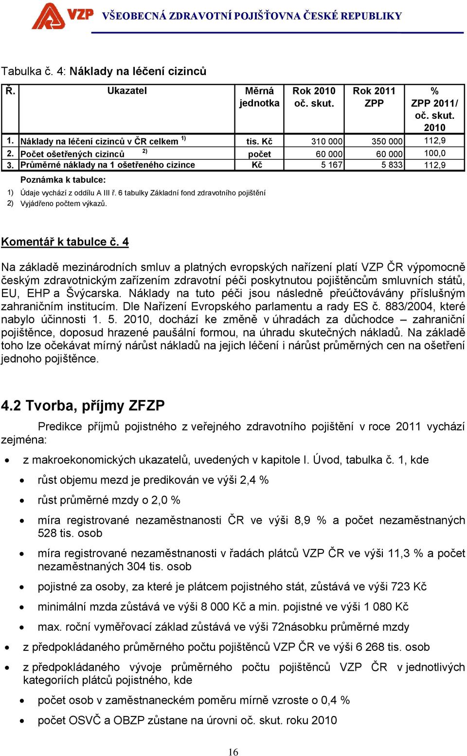 6 tabulky Základní fond zdravotního pojištění 2) Vyjádřeno počtem výkazů. Komentář k tabulce č.