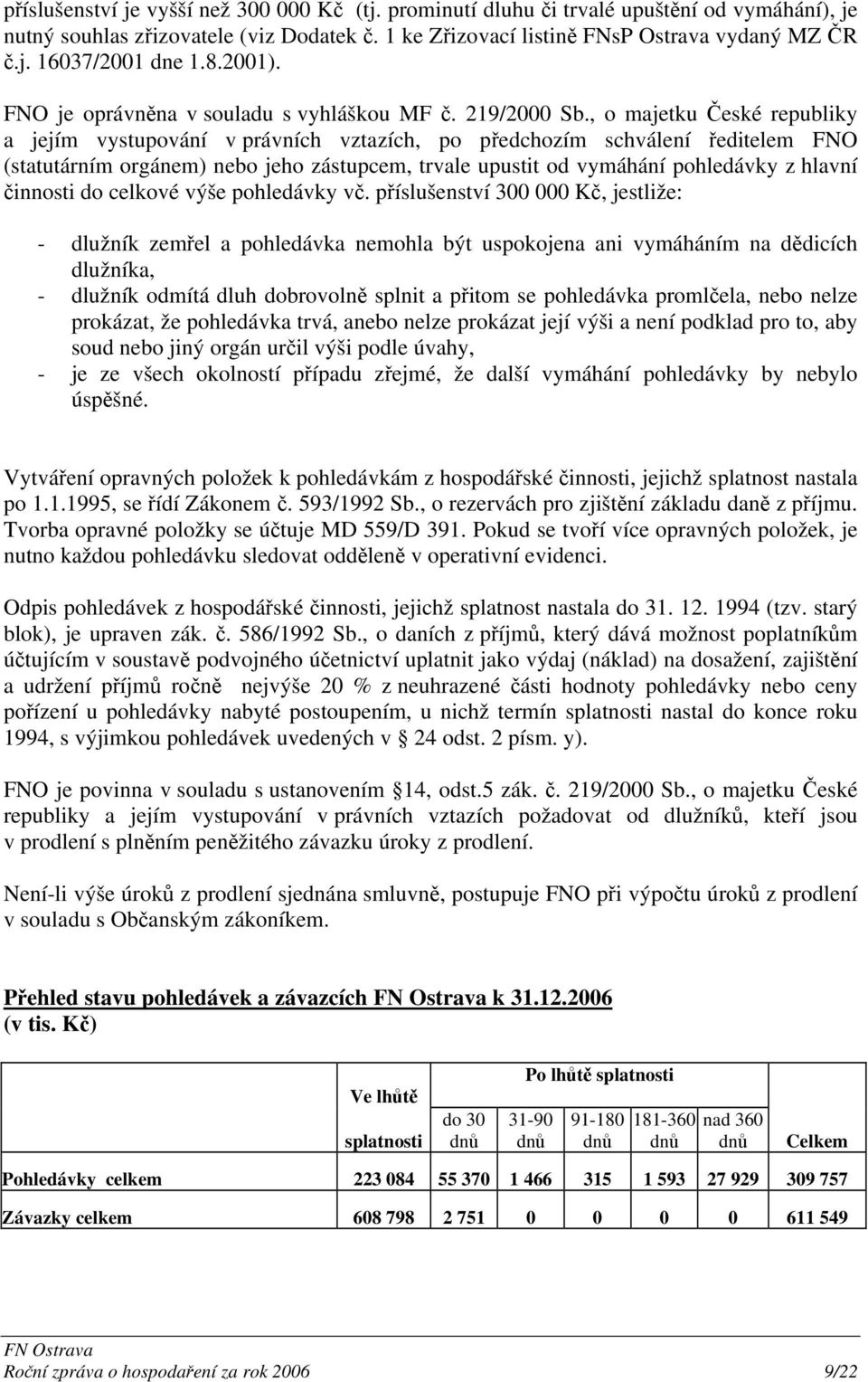 , o majetku České republiky a jejím vystupování v právních vztazích, po předchozím schválení ředitelem FNO (statutárním orgánem) nebo jeho zástupcem, trvale upustit od vymáhání pohledávky z hlavní