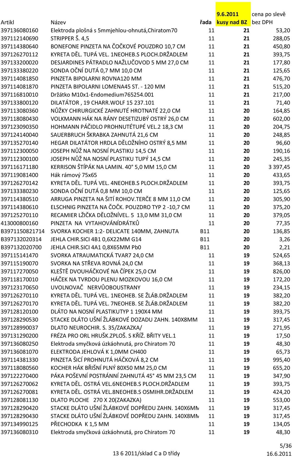 DRŽADLEM 11 21 393,75 397133200020 DESJARDINES PÁTRADLO NAŽLUČOVOD 5 MM 27,0 CM 11 21 177,80 397133380220 SONDA OČNÍ DUTÁ 0,7 MM 10,0 CM 11 21 125,65 397114081850 PINZETA BIPOLARNI ROVNA120 MM 11 21