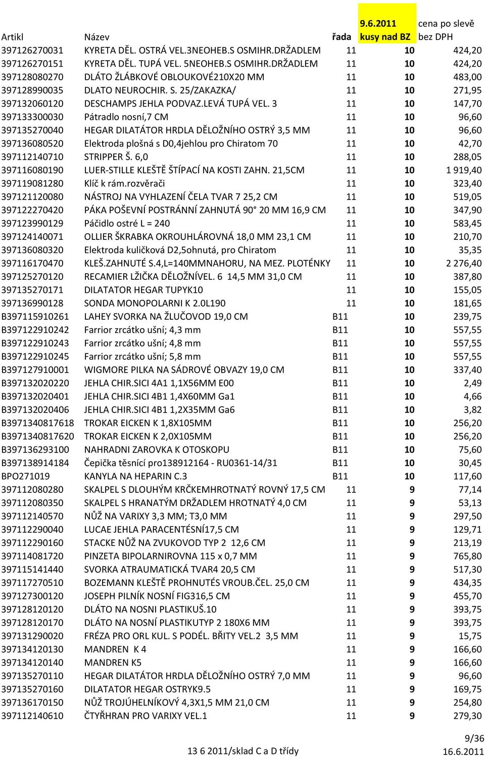 3 11 10 147,70 397133300030 Pátradlo nosní,7 CM 11 10 96,60 397135270040 HEGAR DILATÁTOR HRDLA DĚLOŽNÍHO OSTRÝ 3,5 MM 11 10 96,60 397136080520 Elektroda plošná s D0,4jehlou pro Chiratom 70 11 10