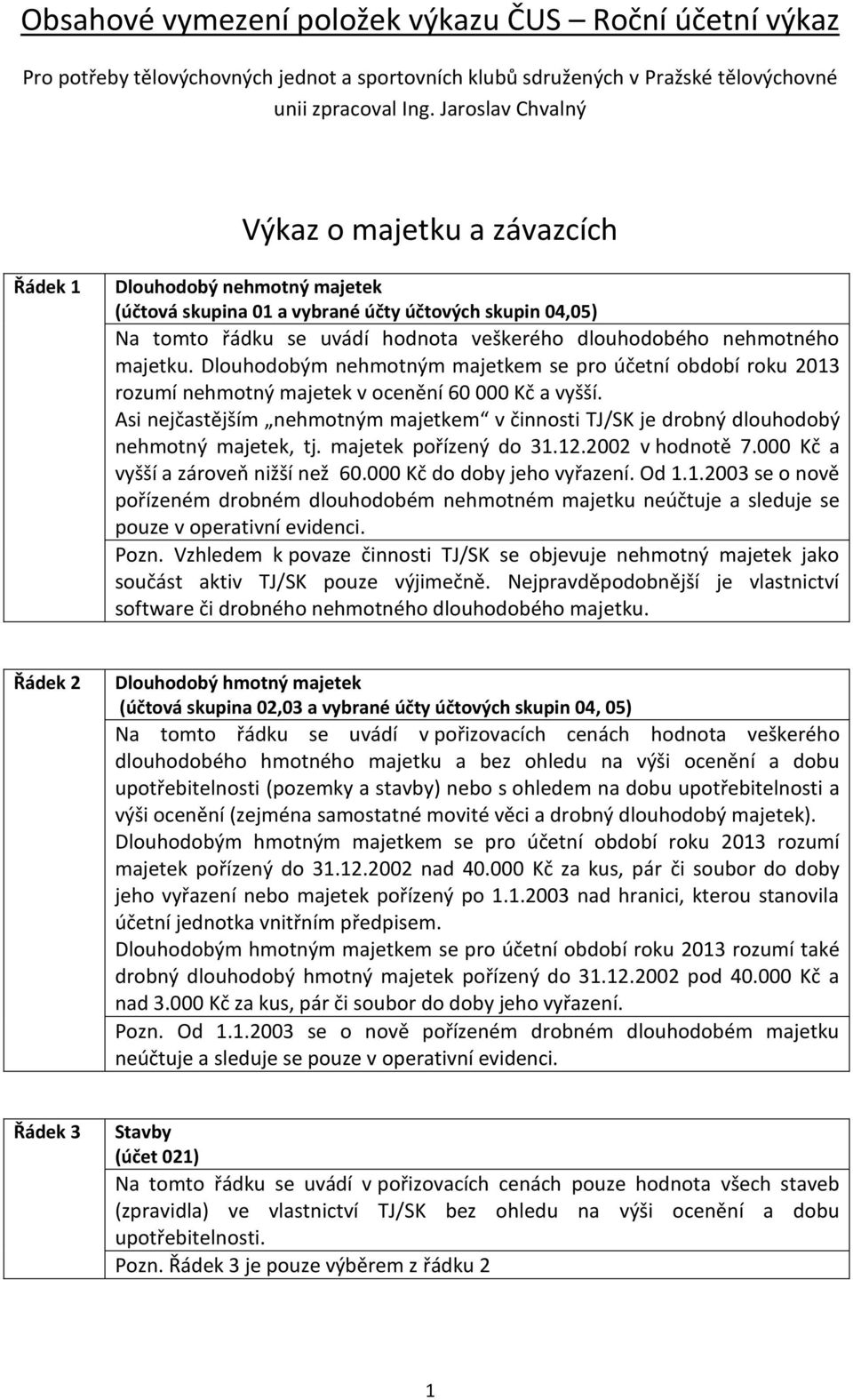 nehmotného majetku. Dlouhodobým nehmotným majetkem se pro účetní období roku 2013 rozumí nehmotný majetek v ocenění 60 000 Kč a vyšší.