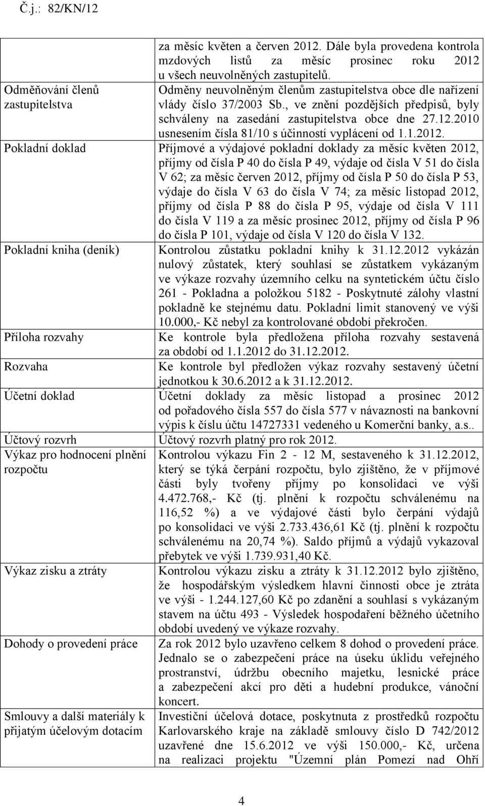 2010 usnesením čísla 81/10 s účinností vyplácení od 1.1.2012.