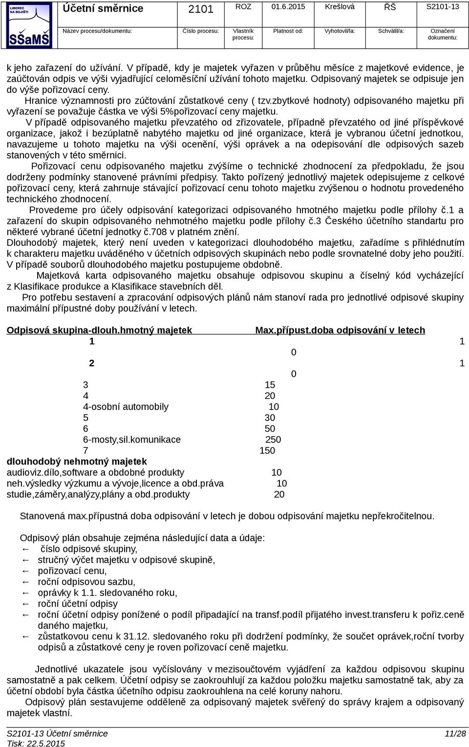 Odpisovaný majetek se odpisuje jen do výše pořizovací ceny. Hranice významnosti pro zúčtování zůstatkové ceny ( tzv.