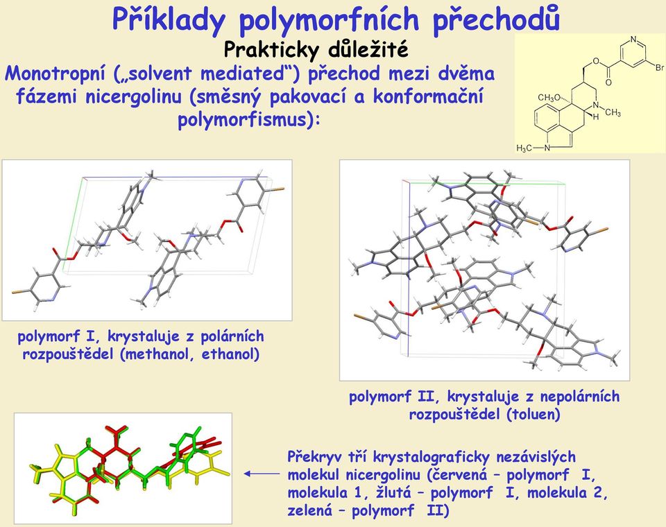 (methanol, ethanol) polymorf II, krystaluje z nepolárních rozpouštědel (toluen) Překryv tří krystalograficky