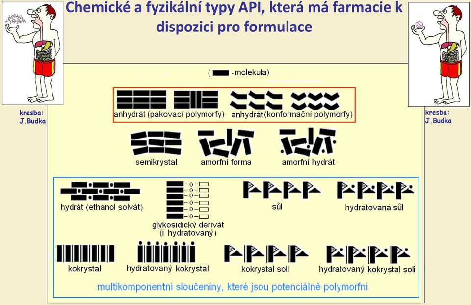 dispozici pro formulace