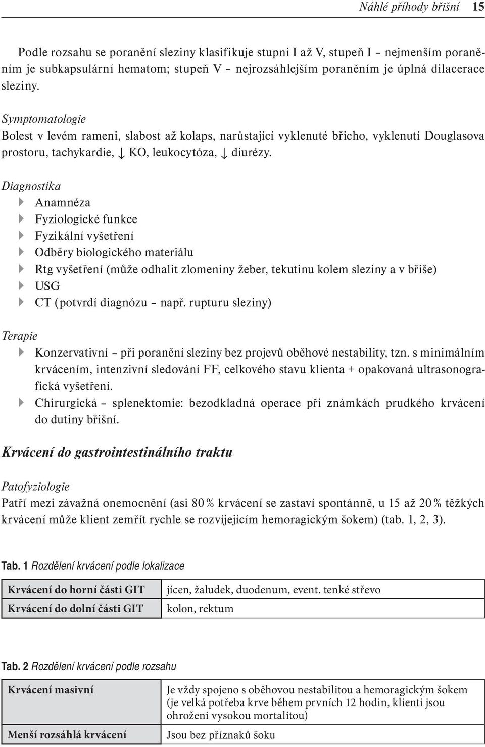 Diagnostika Anamnéza Fyziologické funkce Fyzikální vyšetření Odběry biologického materiálu Rtg vyšetření (může odhalit zlomeniny žeber, tekutinu kolem sleziny a v břiše) USG CT (potvrdí diagnózu např.