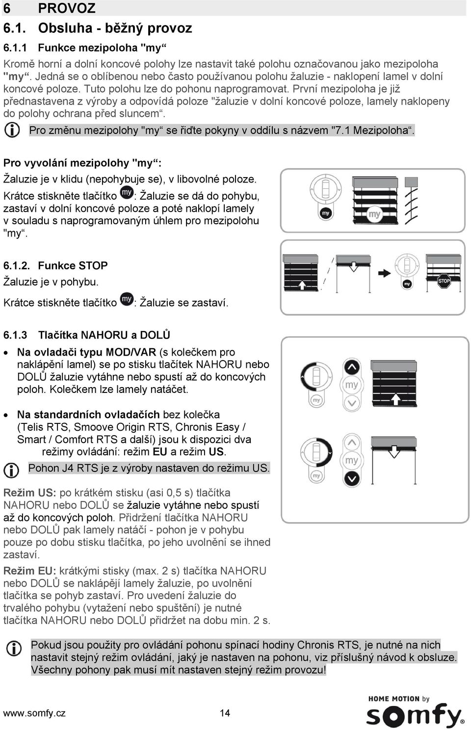 První mezipoloha je již přednastavena z výroby a odpovídá poloze "žaluzie v dolní koncové poloze, lamely naklopeny do polohy ochrana před sluncem.