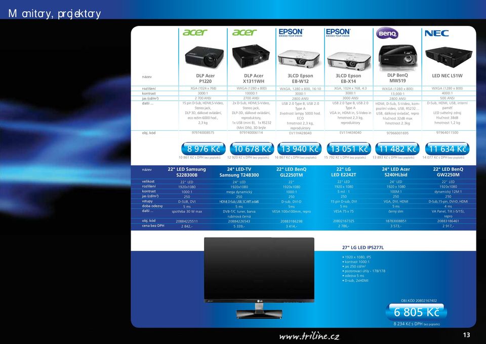, 2,3 kg 979740008575 WXGA (1280 x 800) 10000:1 2700 ANSI 2x D-Sub, HDMI,S-Video, Stereo jack, DLP-3D, dálkové ovládání, reproduktory, 1x USB (mini B), 1x RS232 (Mini DIN), 3D brýle 979740006114