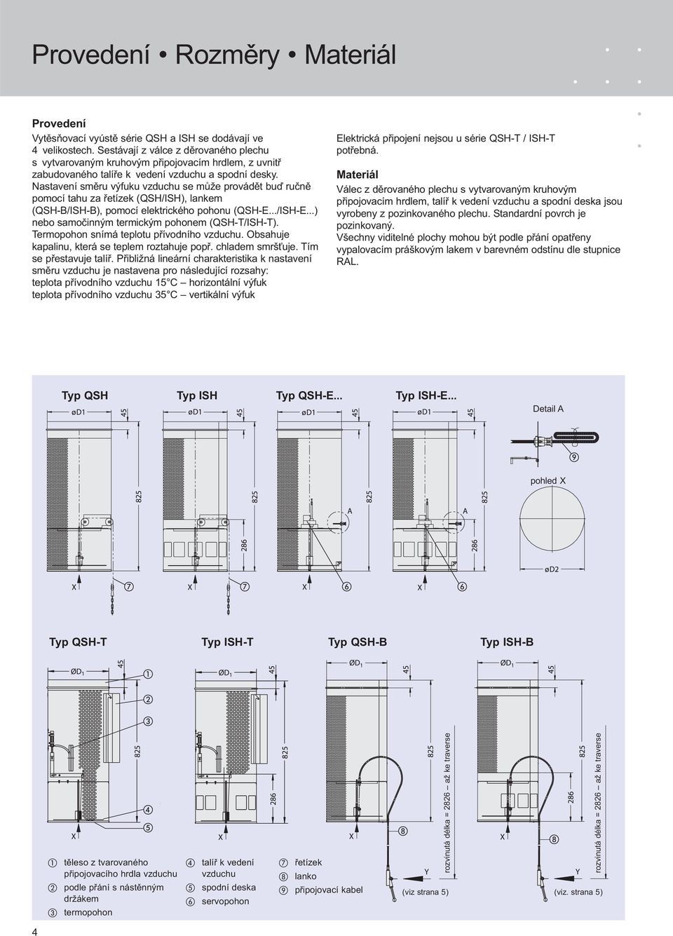 Nastavení směru výfuku vzduchu se může provádět buď ručně pomocí tahu za řetízek (QSH/ISH), lankem (QSH-B/ISH-B), pomocí elektrického pohonu (QSH-E.../ISH-E.