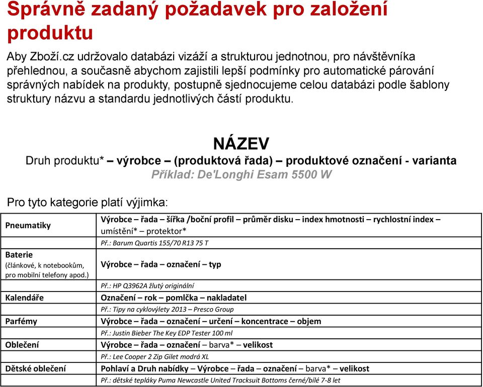 sjednocujeme celou databázi podle šablony struktury názvu a standardu jednotlivých částí produktu.