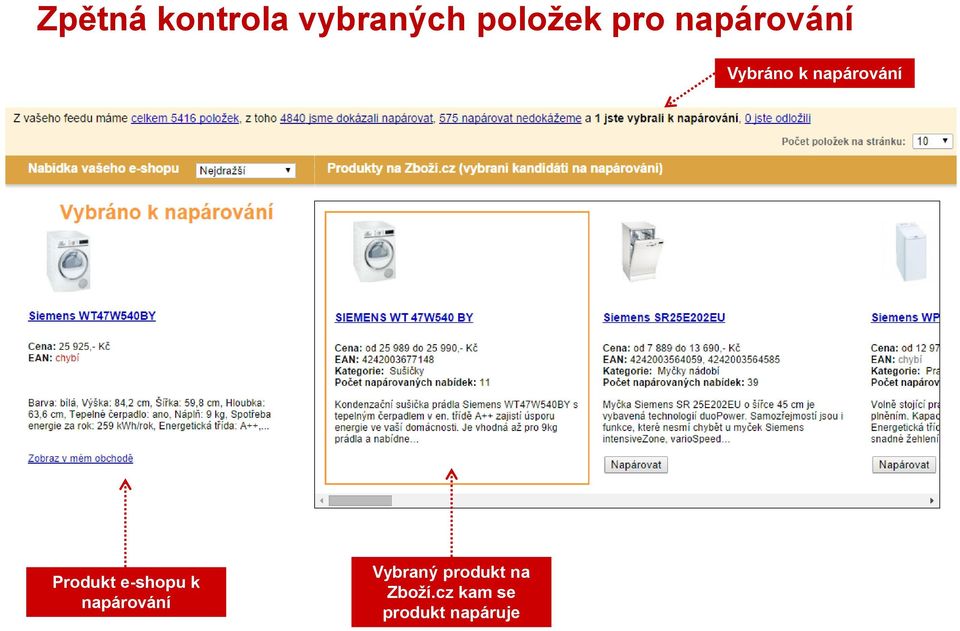 Produkt e-shopu k napárování Vybraný
