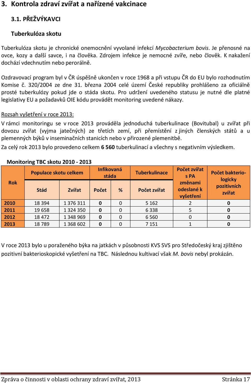 Ozdravovací program byl v ČR úspěšně ukončen v roce 1968 a při vstupu ČR do EU bylo rozhodnutím Komise č. 320/2004 ze dne 31.