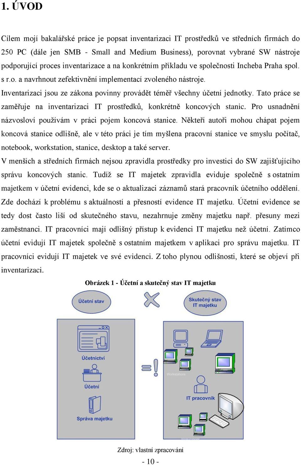 Inventarizaci jsou ze zákona povinny provádět téměř všechny účetní jednotky. Tato práce se zaměřuje na inventarizaci IT prostředků, konkrétně koncových stanic.