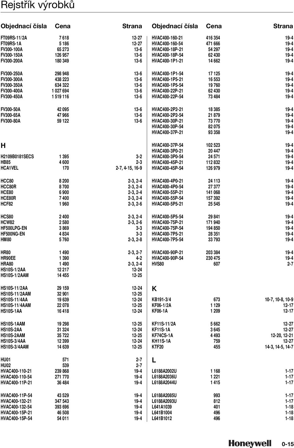 -, - HR0EE 1 0 - HRA0 1 0 -, - HSS-1/AA 1 - HSS-1/AAM - HSS-/AA 1 - HSS-/AAM 01 - HSS-/AA 1 - HSS-/AAM 0 - HSS-1AA 1 1 - HSS-1AAM 1 - HSS-AA 1 - HSS-AAM - HSS-/AA - HSS-/AAM - HU01 1 - HU0 -