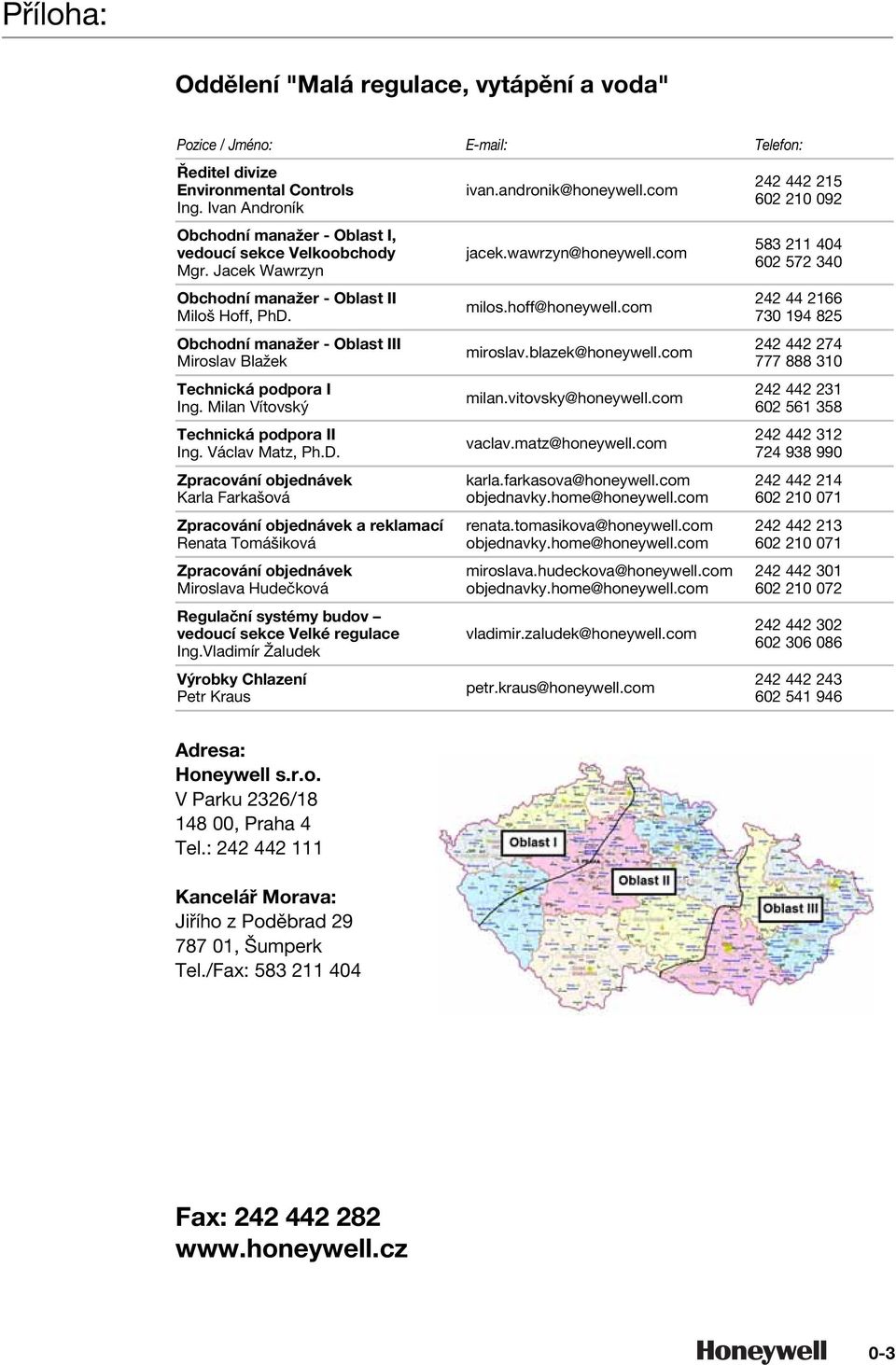 Obchodní manažer - Oblast III Miroslav Blažek Technická podpora I Ing. Milan Vítovský Technická podpora II Ing. Václav Matz, Ph.D.