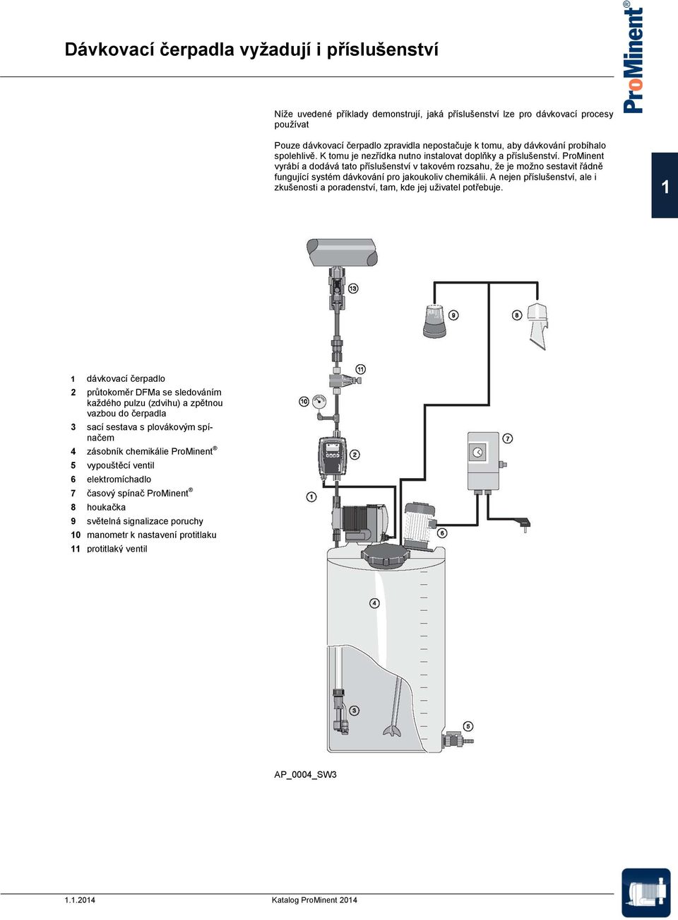 ProMinent vyrábí a dodává tato příslušenství v takovém rozsahu, že je možno sestavit řádně fungující systém dávkování pro jakoukoliv chemikálii.