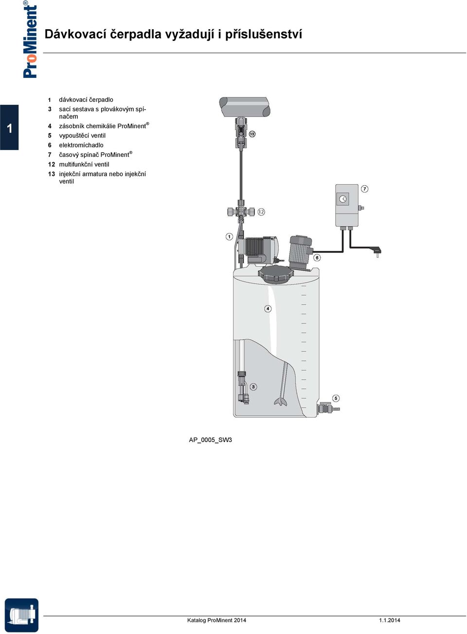 ventil 6 elektromíchadlo 7 časový spínač ProMinent 12 multifunkční ventil 13