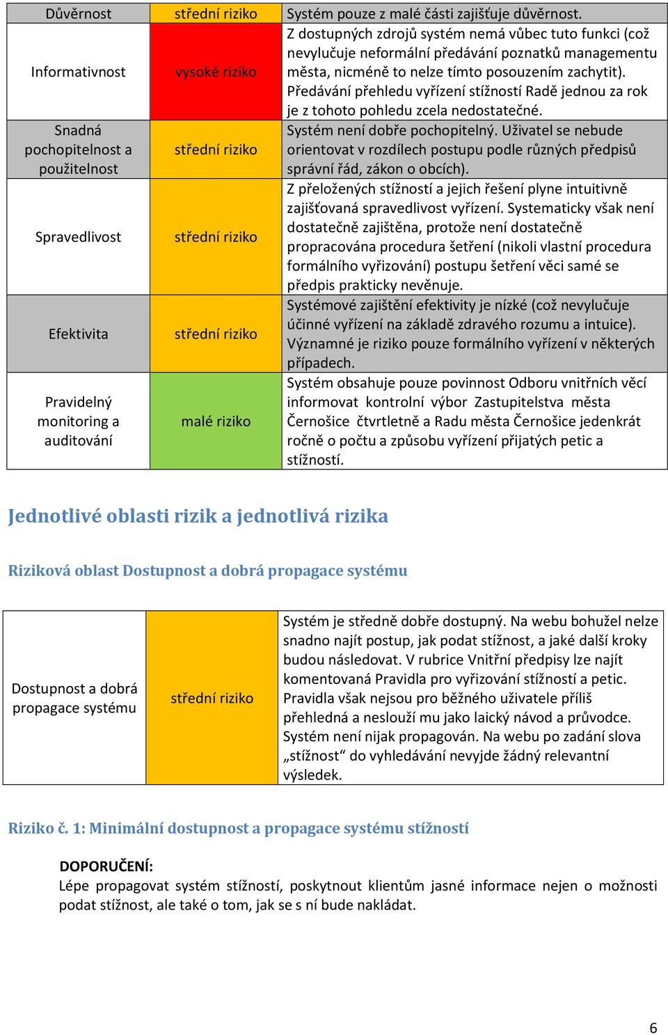 Předávání přehledu vyřízení stížností Radě jednou za rok je z tohoto pohledu zcela nedostatečné. Snadná pochopitelnost a použitelnost střední riziko Systém není dobře pochopitelný.