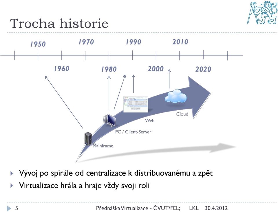 centralizace k distribuovanému a zpět